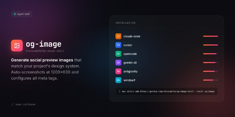 GitHub - stevysmith/og-image-skill: Generate social media preview images (Open Graph) and configure all meta tags for optimal sharing…