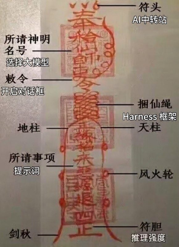 (by GPT-Image-2.5)