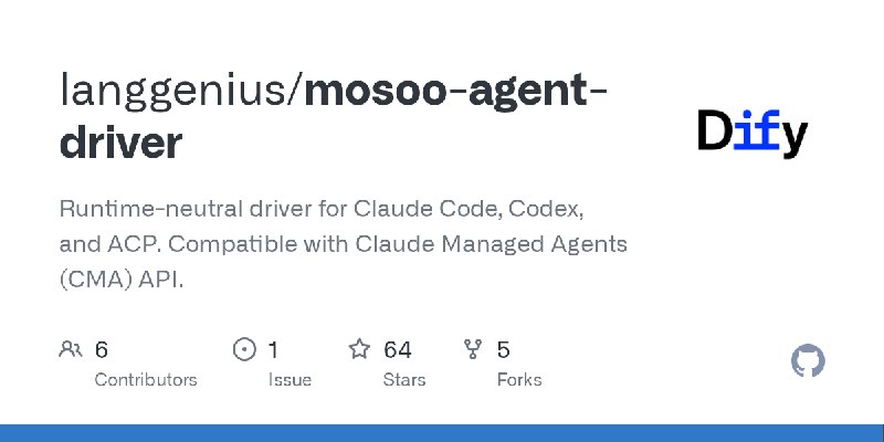 GitHub - langgenius/mosoo-agent-driver: Runtime-neutral driver for Claude Code, Codex, and ACP. Compatible with Claude Managed…