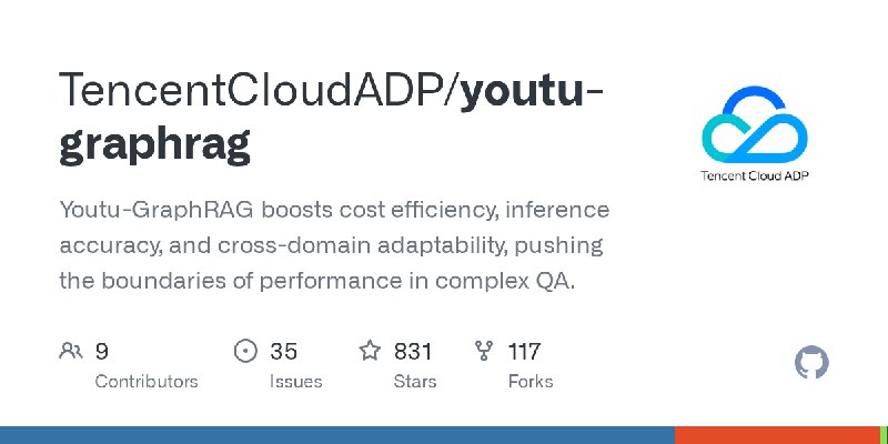GitHub - TencentCloudADP/youtu-graphrag: Youtu-GraphRAG boosts cost efficiency, inference accuracy, and cross-domain adaptability…