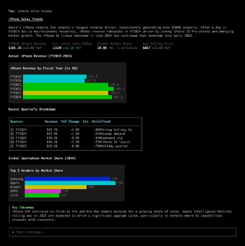 Chris Tate (@ctatedev)
