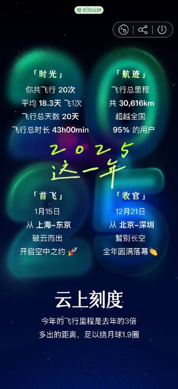 今年真的全国可飞了