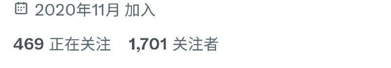 发了几个贴火了1.7k了