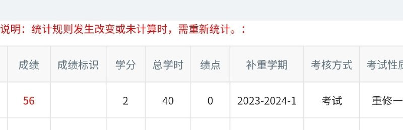我他妈直接去死