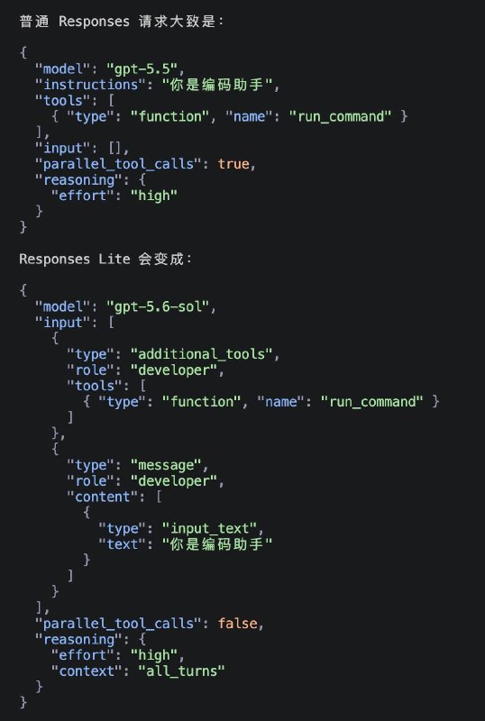 codex gpt 5.6 使用了一种全新的数据格式，由 x-openai-internal-codex-responses-lite 来触发