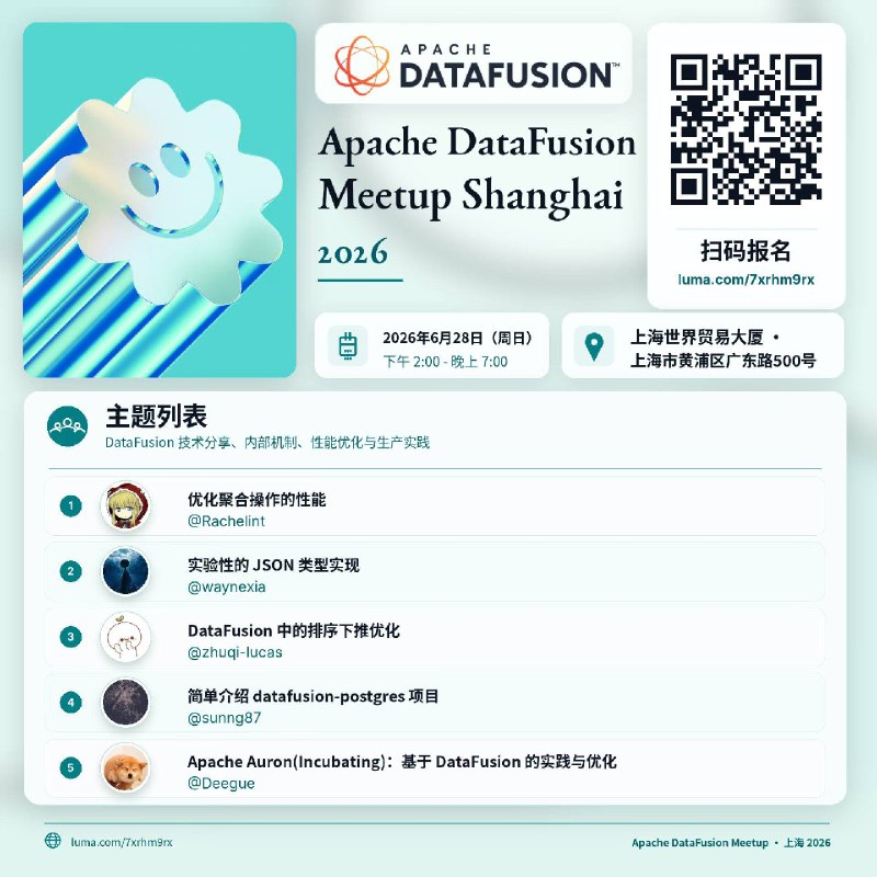 上海的朋友可以去玩