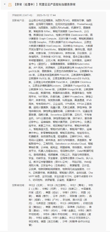 世界名画世界名画