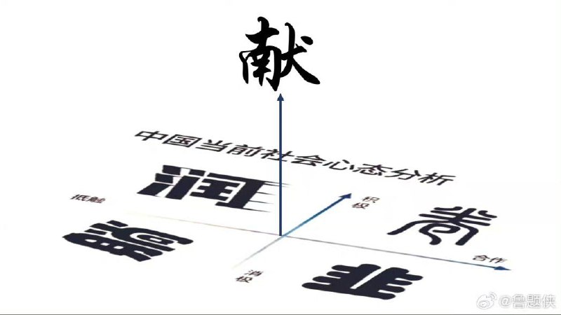 离谱