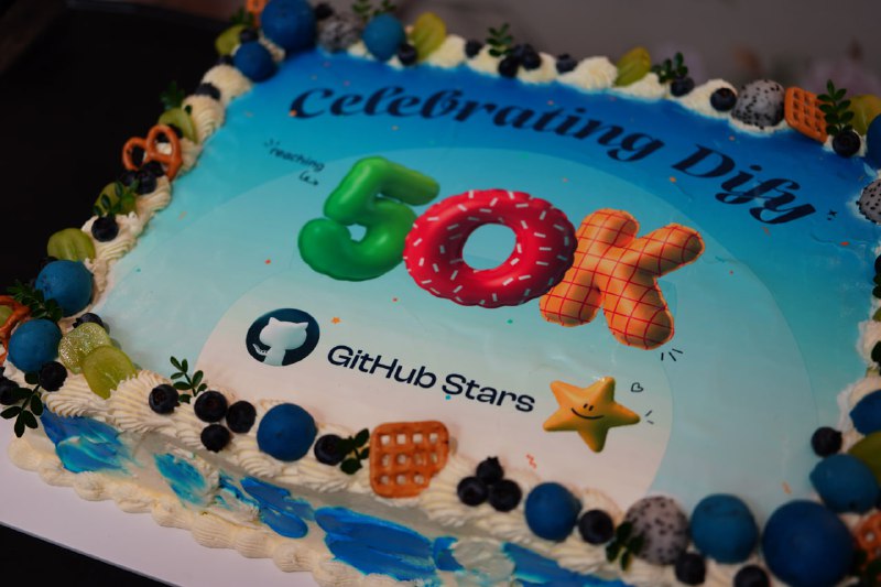 公司今日（不在线下，图是从水群里偷的😭）