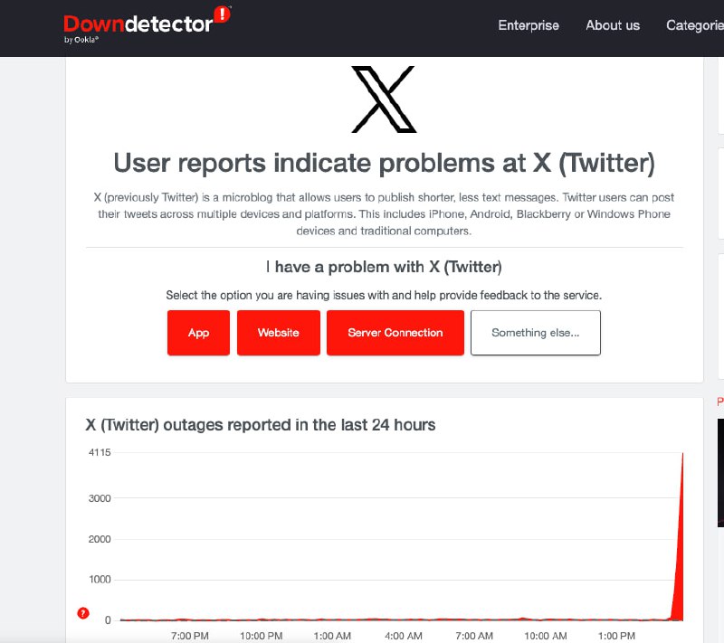 【速报】Twitter炸了