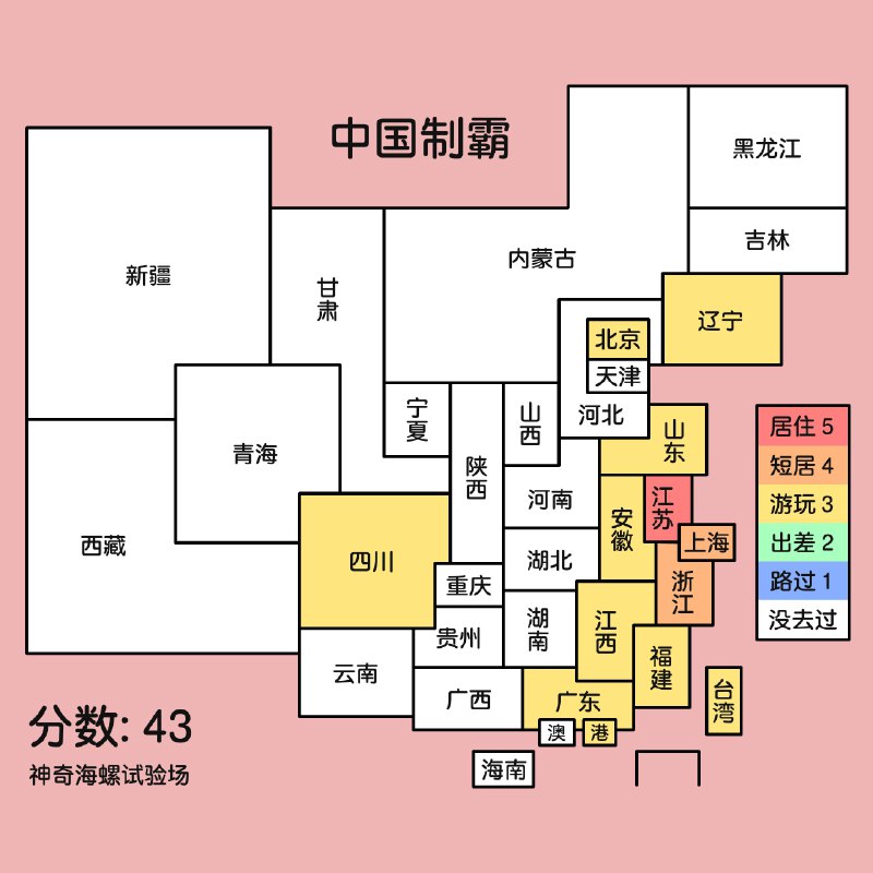 东部沿海的锚点基本上全解锁了尤其是今年和柚子一起解锁了粤国前面的区域以后再来探索吧