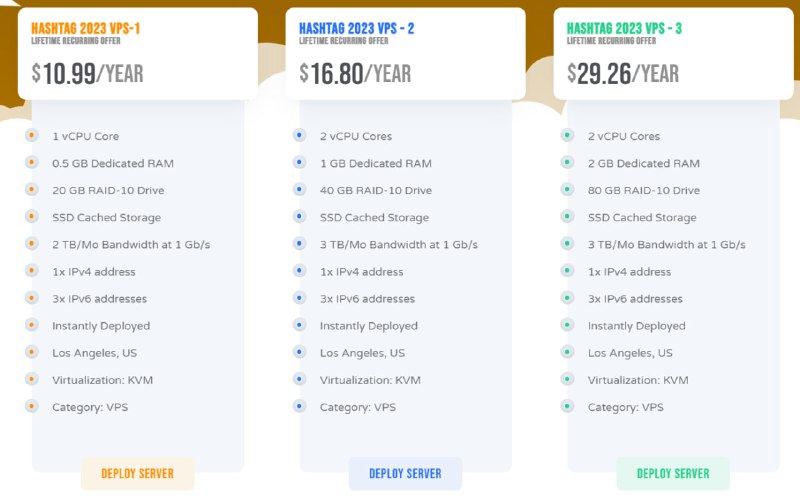 #VPS Cloudcone又发车了，这次是10.99/y，还不错