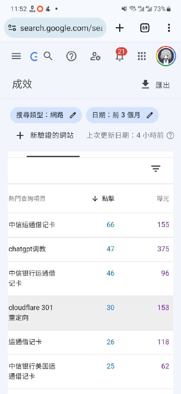 卡粉给我贡献了九成的流量本来就一个小破站结果天天有人来拜访时不时会有某群群友说诶我怎么搜卡搜到搜到Steven的博客了本来就是一篇随手写的文章不知道为什么Google给了这么高的权重，偏偏一些用心写的反而没人看了