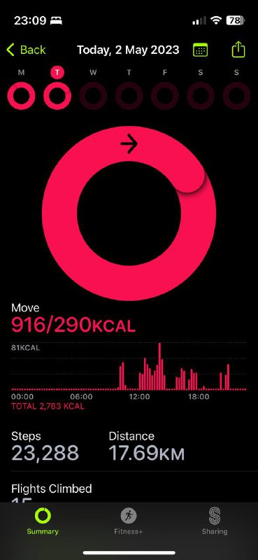 腿完蛋了今晚就抱着这只熊熊送的鲨鲨直接睡死😋腿完蛋了今晚就抱着这只熊熊送的鲨鲨直接睡死😋